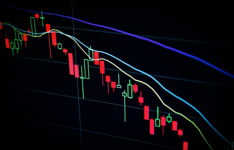 Bitcoin Fell Below $36,000 Per Piece, Down Nearly 50% From Its November 2021 High